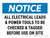 Notice: All Electrical Leads And Power Tools To Be Checked & Tagged Before Use On Site Landscape - Wall Sign