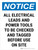 Notice: All Electrical Leads And Power Tools To Be Checked & Tagged Before Use On Site Portrait - Wall Sign