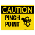 Caution: Pinch Point - Wall Sign