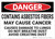 Danger: Contains Asbestos Fibers May Cause Cancer - Wall Sign