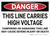 Danger: This Line Carries High Voltage - Wall Sign