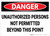 Danger: Unauthorized Not Permitted Beyond This Point - Wall Sign