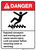 Danger: Exposed Conveyors Moving Parts Cause Injury ANSI - Wall Sign