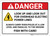 Danger: Look Up Look Out - Wall Sign