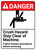 Danger: Crush Hazard Lockout ANSI - Wall Sign