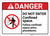 Danger: Do Not Enter Procedures Follow Space Entry Procedures ANSI - Wall Sign