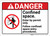 Danger: Enter By Permit Only Confined Space ANSI - Wall Sign