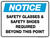 Notice: Safety Glasses and Safety Shoes Required - Floor Sign