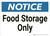 Notice: Osha Food Storage Only - Wall Sign