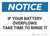 Notice: If Your Battery Overflows Rinse It - Wall Sign