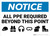 Notice: All PPE Required Beyond This Point - Wall Sign