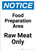 Notice: Food Prep Area - Raw Meat Only - Portrait Wall Sign