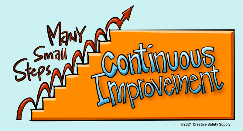 continuous improvement kaizen