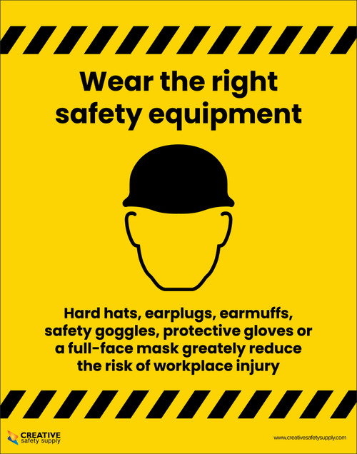 Wear Your Helmet - Falling Objects Safety - Poster