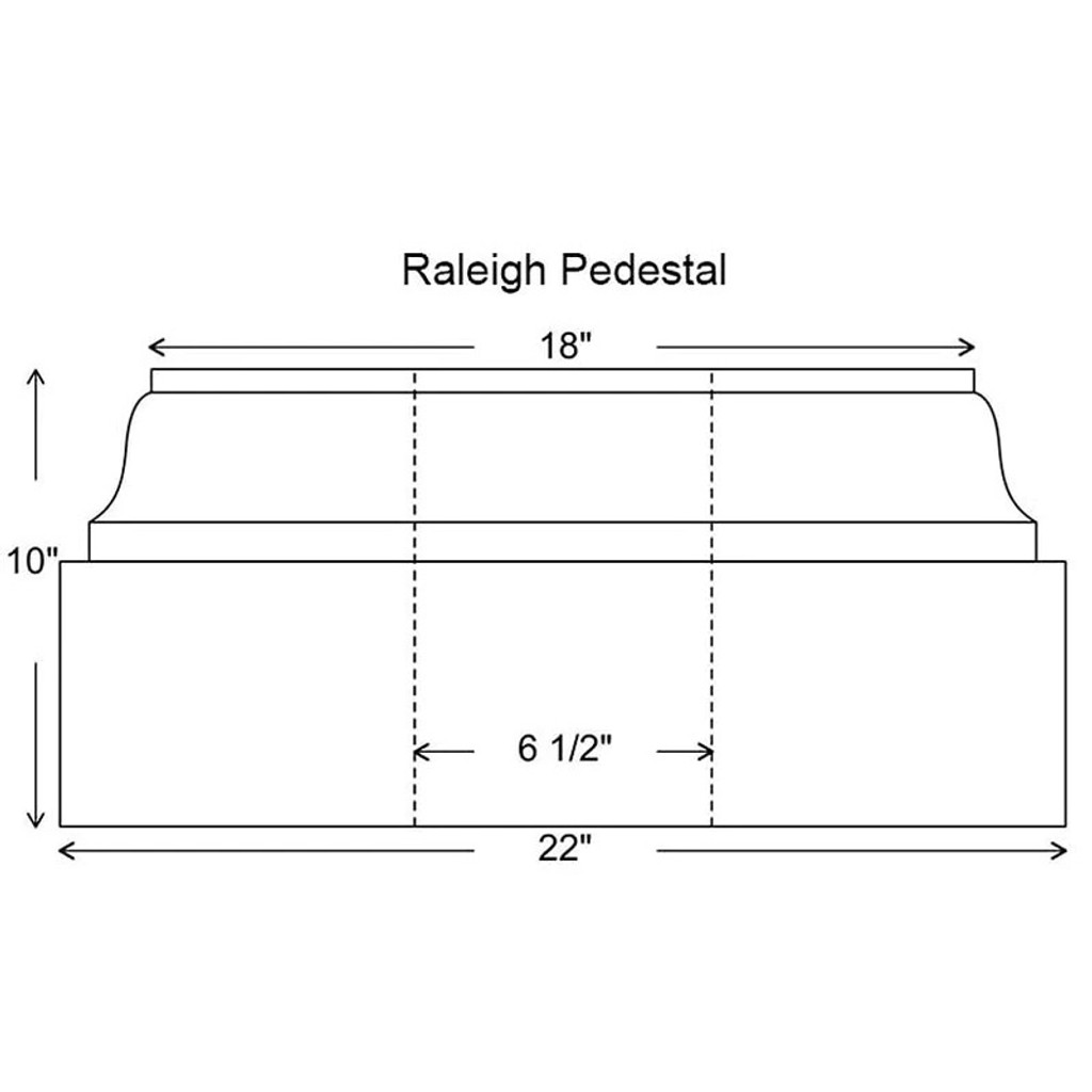 Pedestal for Full Size Sprite Diagram