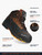 PolarForce Hiker Boots Infographic