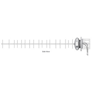 Ubiquiti Airmax Yagi, 900 MHz Dual Pol, 2 Pack, AMY-9M16X2
