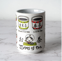 OSHO ア.カップ.オブ.ティ- OSHO ア.カップ.オブ.ティ- A Cup of Tea by Osho | Goodreads
