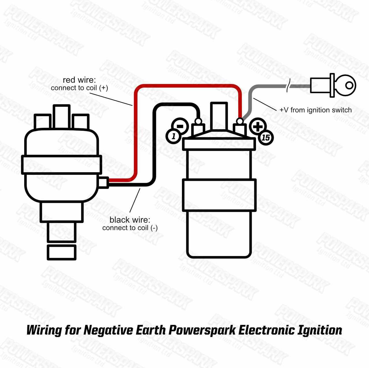 Powerspark Electronic Ignition Kit for Lucas 45D, 43D, 59D Distributor 24 Volt K4_24v and R2 wiring diagram