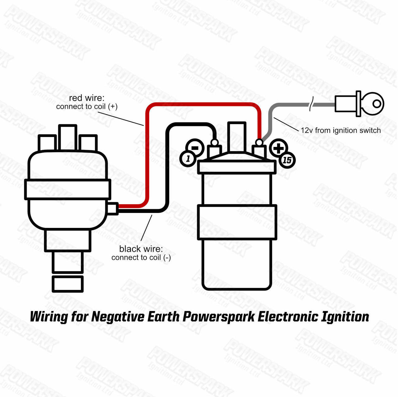  Powerspark Electronic Ignition Kit for Lucas DX6A Distributor (K36)
