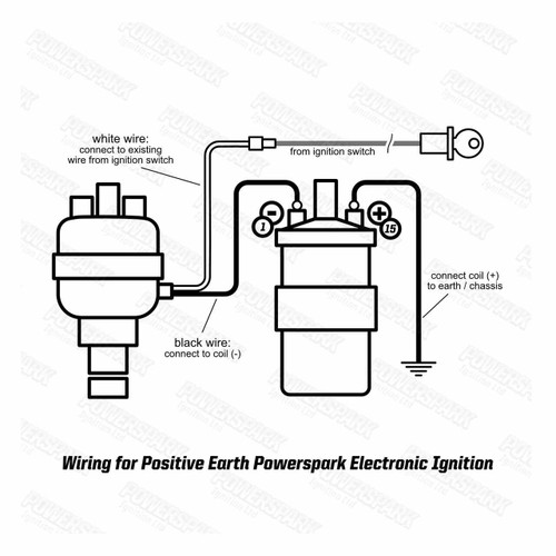 Powerspark Electronic Ignition Kit for Lucas 25D and DM2 Distributor Positive Earth K2PP and R1 wiring diagram