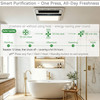 5-in-1 Bathroom Exhaust Fan with Light & Heater