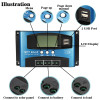 12V-24V
