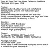 Front Air Dam Gas Tank Cover Deflector Shield For Honda CRF1000L Sport 2018 Black