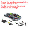 2.4GHz Wireless Video Transmitter and Receiver For Vehicle Backup/Front Camera