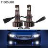 For Philips HB3/4 Ultinon Pro9000 LED Headlight Bulbs +250% 5800K 11005U90CWX2