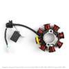 Magneto Generator Engine Stator Coil Fit for Honda ANF125 03-07 Innova 05-06