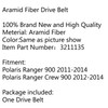 Drive Belt For Polaris Ranger 900 2011-2014 Ranger Crew 900 12-14 3211135