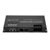 24 Channel DMX 512 Decoder RGBW PWM Dimmer Driver LED Strip Light Controller