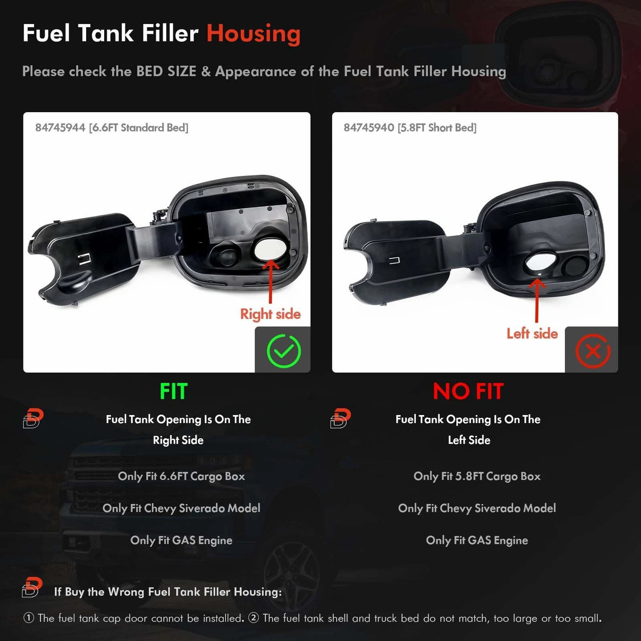 2019-2024 Chevrolet Silverado 1500 6.5 Fuel Door Tank Filler Pipe Housing 84745944 Generic