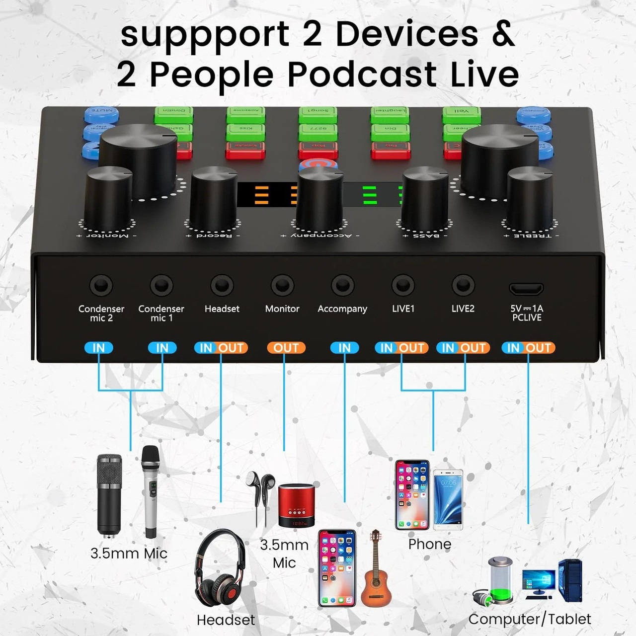 V8s Sound Card Live Sound Card Set BM800 Condenser Microphone for Podcast Record
