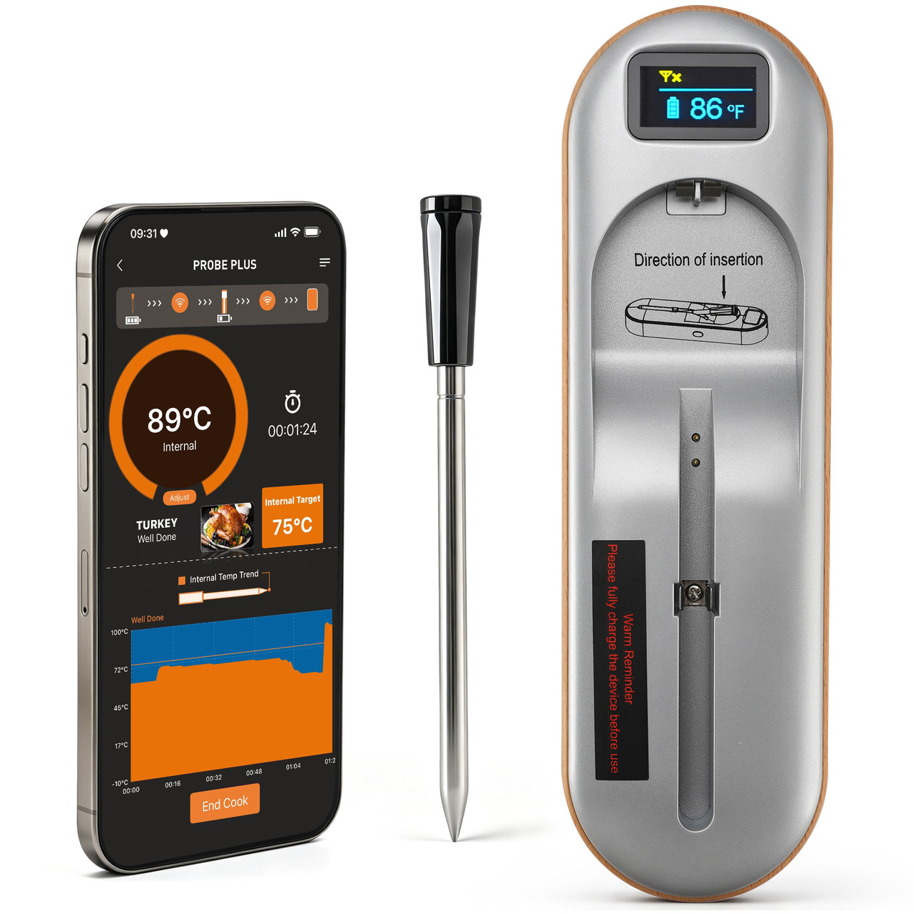Wireless Meat Thermometer 2‑Sensor Cooking Probe with Booster Repeater IPX7 Waterproof