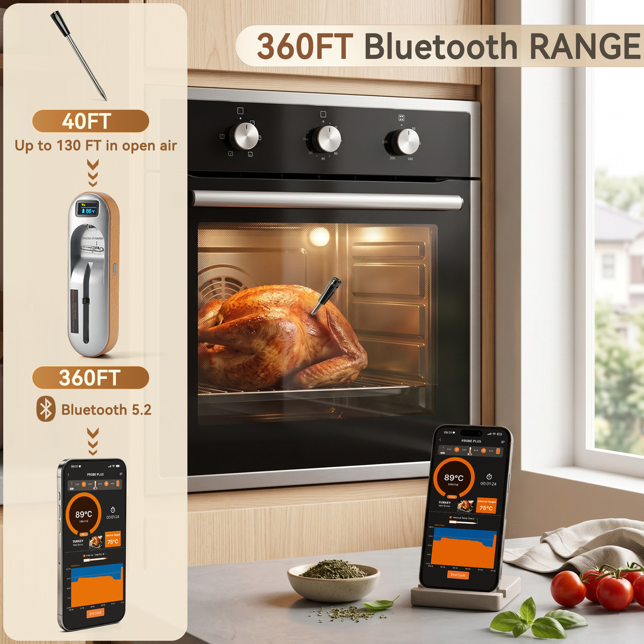 Wireless Meat Thermometer 2‑Sensor Cooking Probe with Booster Repeater IPX7 Waterproof