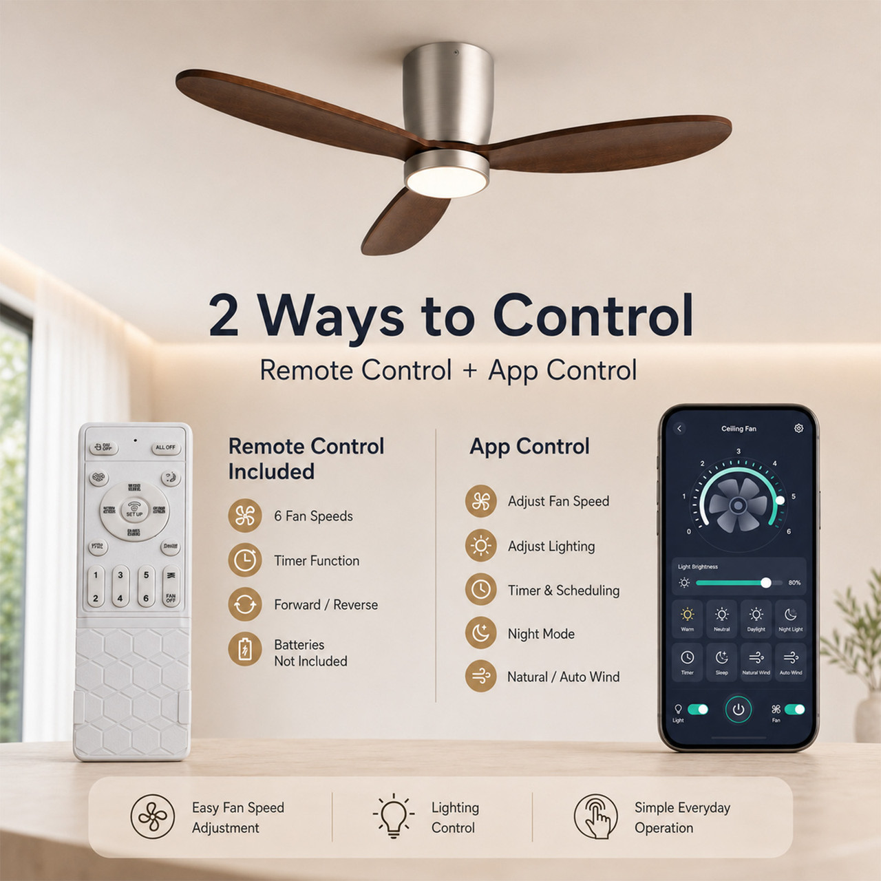 52" Flush Mount Ceiling Fan with Light