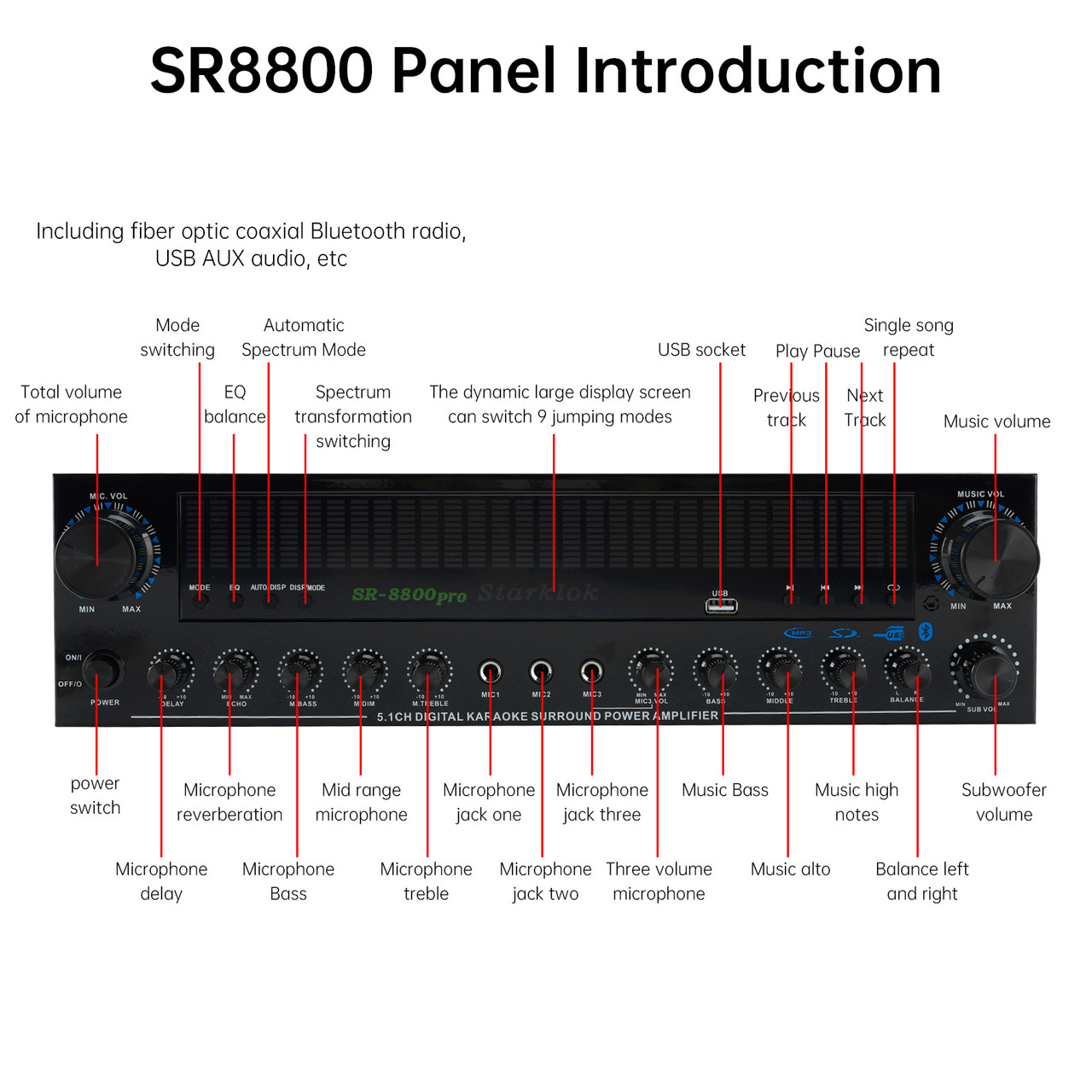 3600W Peak Stereo HiFi Power Bluetooth Amplifier High-Power 5.1 Subwoofer Home