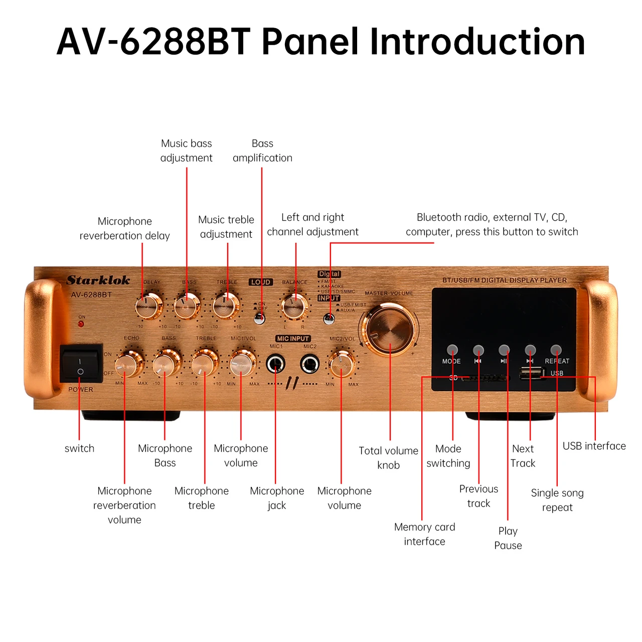 2500W 5CH Amplifiers Amplificador HiFi Stereo AV Surround SD FM Home Theater