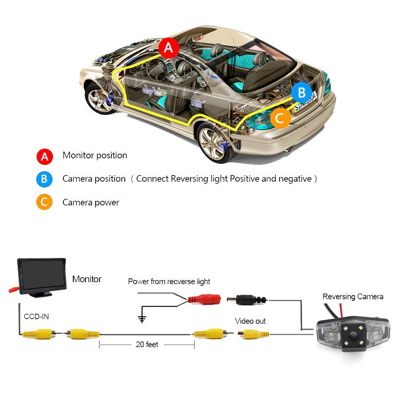 Backup Rear View Parking Camera