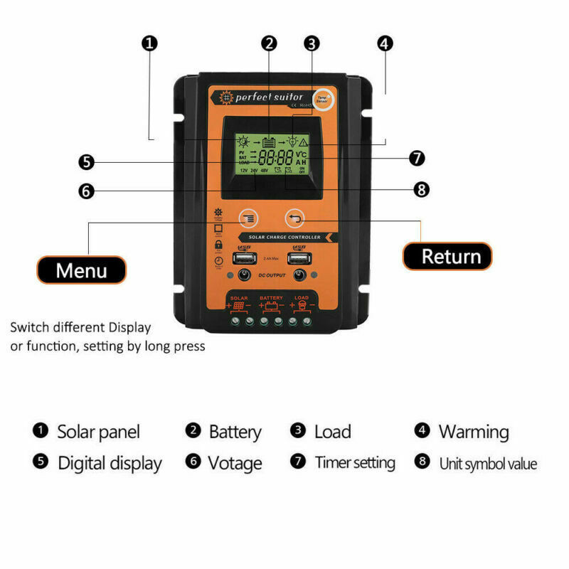 30A Regulator 12V-24V Solar Panel Charger Controller Dual USB