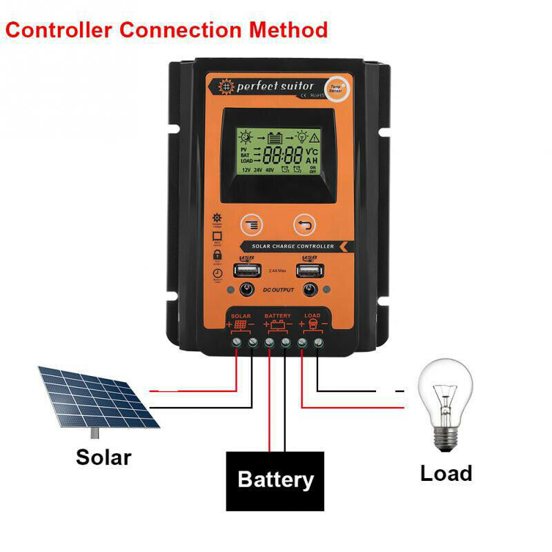 12V-24V