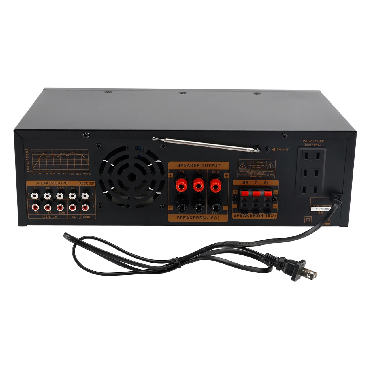3000W Peak Stereo HiFi Power Amplifier High-Power 5.1Channel Subwoofer Amplifier