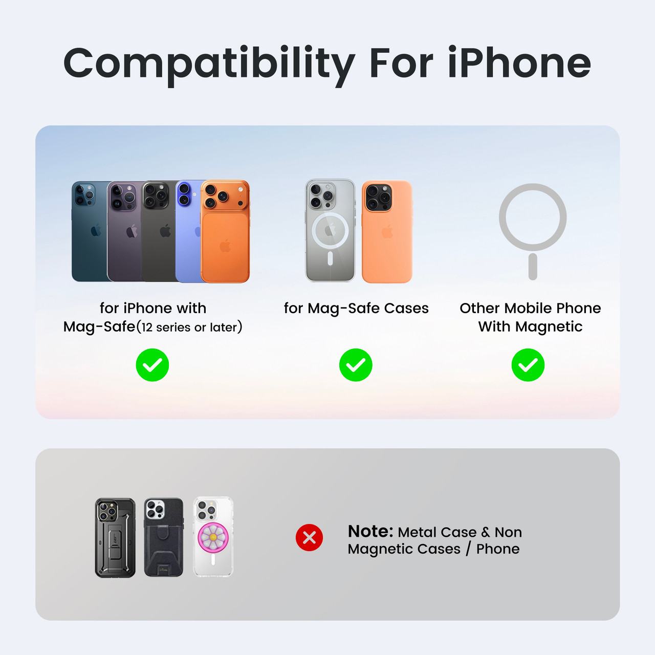 Magnetic Card Holder MagSafe Wallet RFID Protection for iPhone 17/16/15/14/13/12