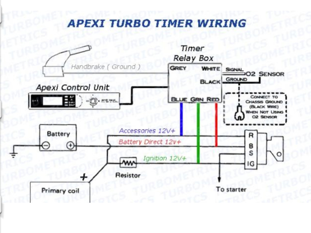 Universal Apexi Auto Timer NA & Turbo Black Pen Control w/ BLUE Digital LED