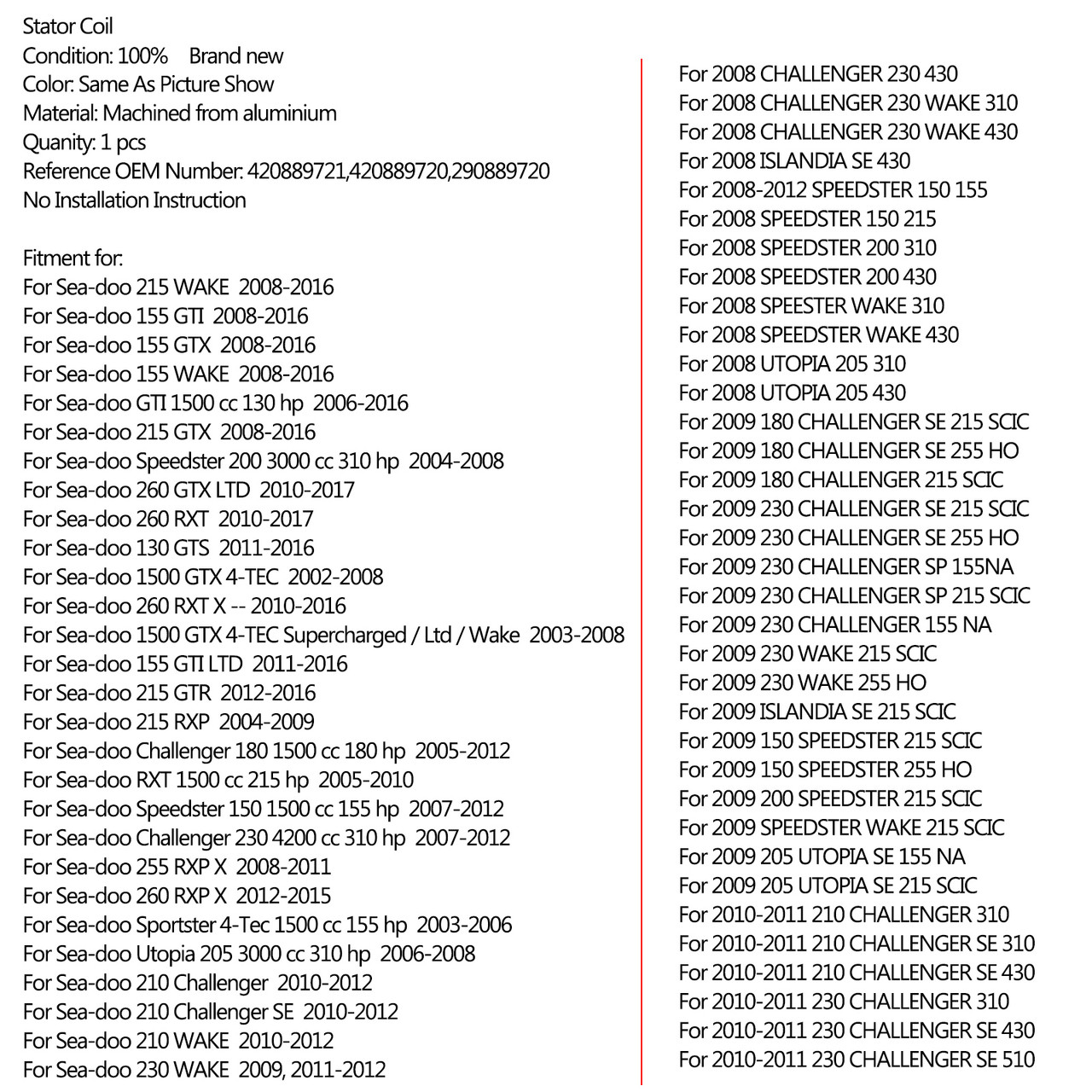 Stator Coil Fit for Sea-doo 215 WAKE 08-16 Speedster 04-08 210 Challenger 10-12 Islandia 06-07 Utopia 06-08