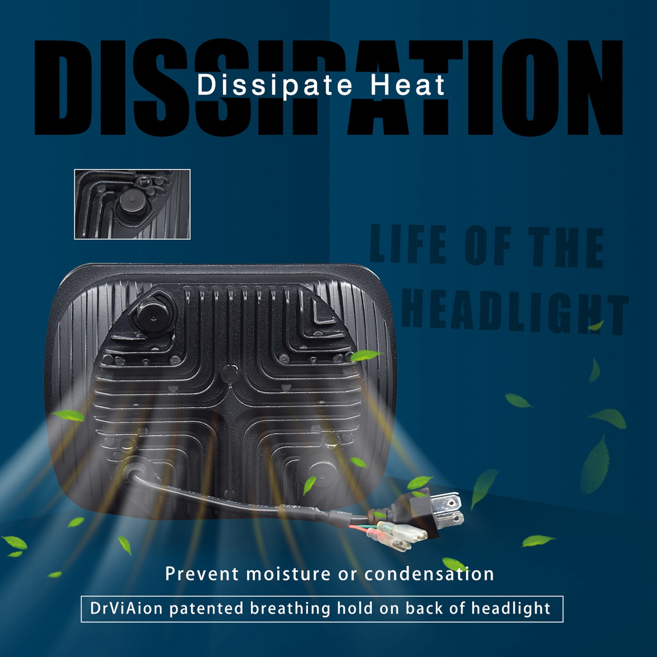 5X7" 7x6" Rectangle LED Headlight DRL Projector For Toyota Nissan Pickup Truck 5X7" 7x6" Rectangle LED Headlight DRL Projector For Toyota Nissan Pickup Truck