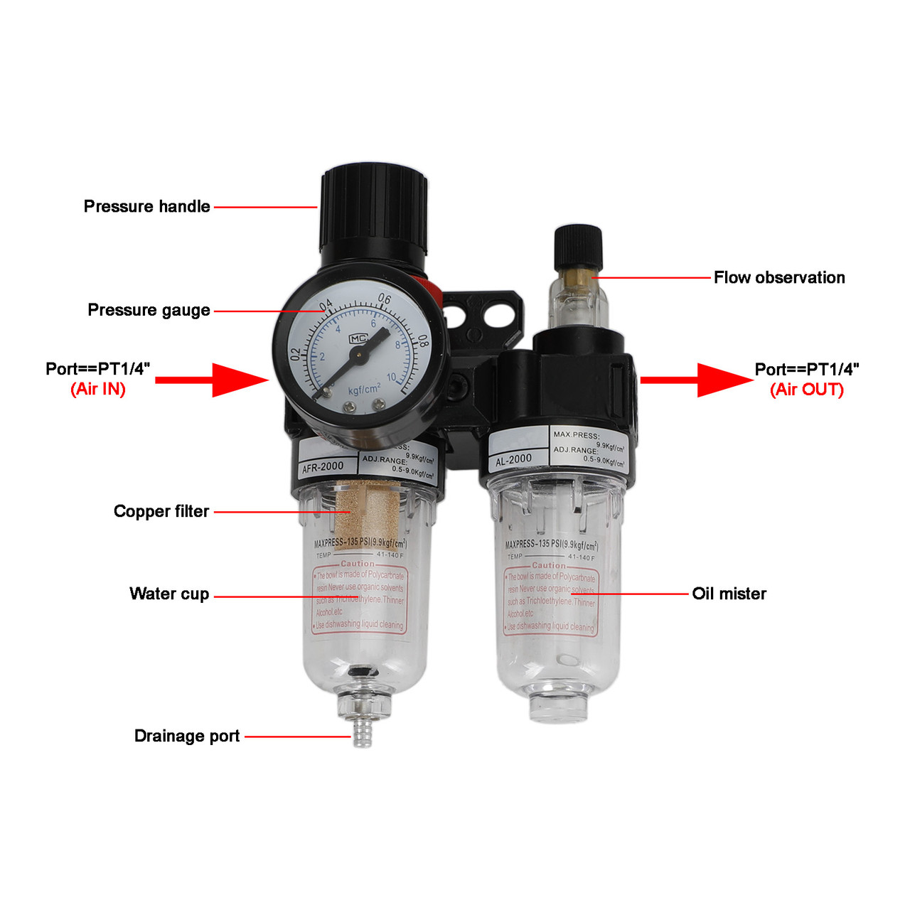AFC-2000 Pneumatic Air Compressor Filter Regulator Moisture Trap Pressure Gauge