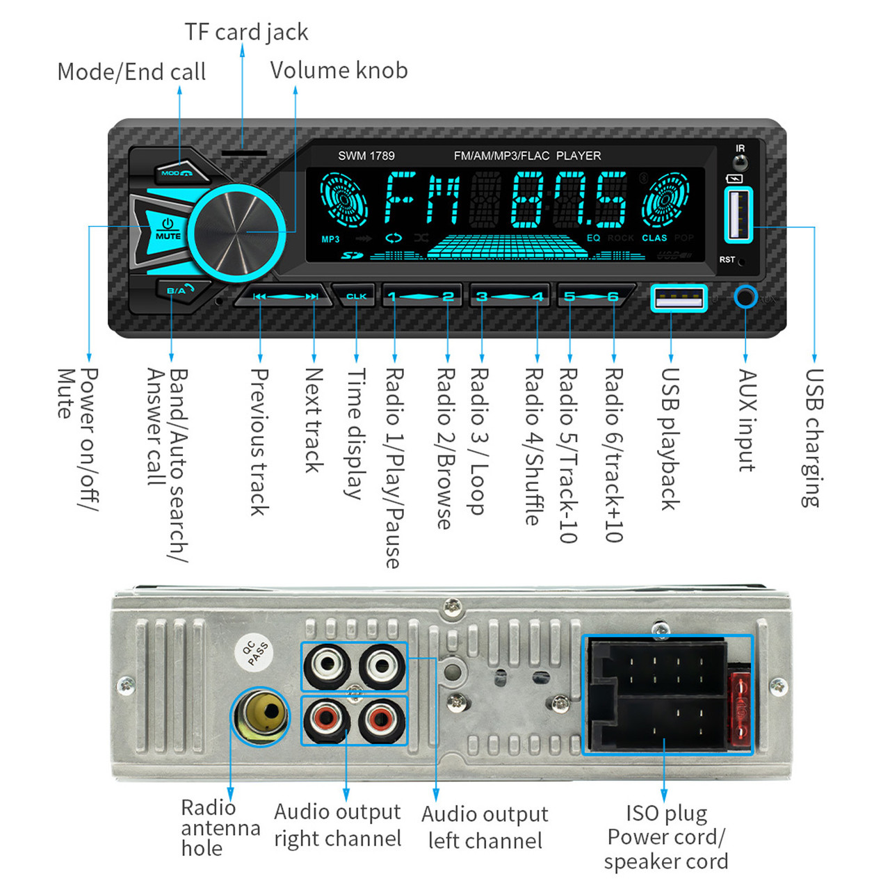 Bluetooth Stereo Radio FM Car MP3 Player Card U Disk Car Radio with CD DVD